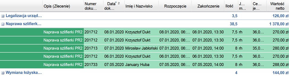 System plan9000.net: Tabela z kosztami robocizny